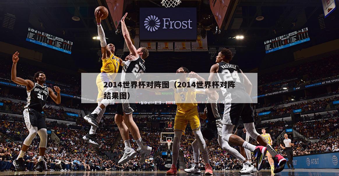 2014世界杯对阵图（2014世界杯对阵结果图）  第1张